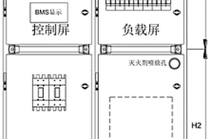 基于磷酸铁锂电池的船舶充放电板设计方法