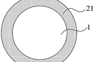 硅基储锂材料及其制备方法