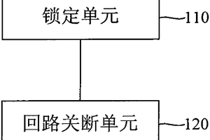 锂电池的过流保护方法和装置
