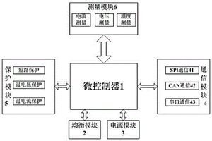 锂电池管理装置