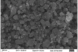 高安全高容量磷酸锰铁锂的制备方法