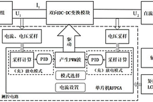远程控制的锂电池组充放电系统