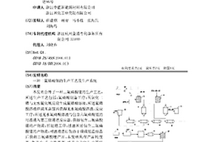 二氟磷酸锂的生产工艺及生产系统