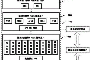 锂电池保护板及其接口驱动电路