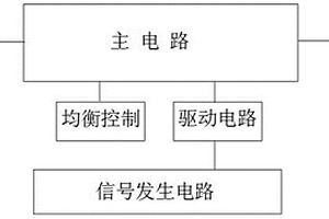 新型锂电池模组大功率充放电装置