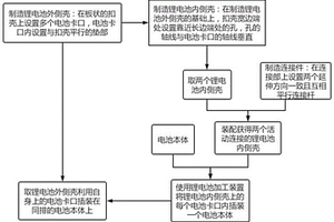 锂电池及其生产工艺