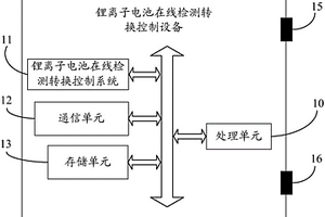锂离子电池在线检测转换控制设备及系统