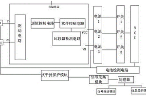 多节锂离子电池可编程保护电路