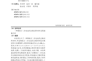 锂离子二次电池用正极活性材料及其制备方法