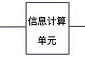 锂离子蓄电池单体寿命检测模型