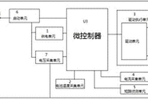 双包锂电割草机