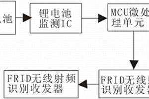 具有无线射频识别功能的锂电池监测系统