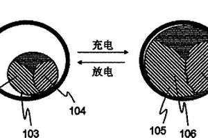 导电碳膜包覆钙或钙锡合金的锂电池负极材料的制备方法
