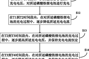 新型的磷酸铁锂电池充电管理方法