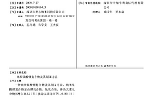 纳米钛酸锂复合物及其制备方法