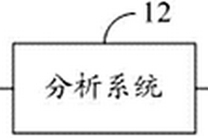锂电池生产线智能管理系统