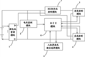 锂电池的保护及逆变系统