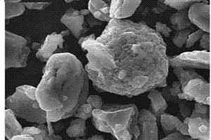 高容量锂离子电池用复合石墨负极材料及其制备方法