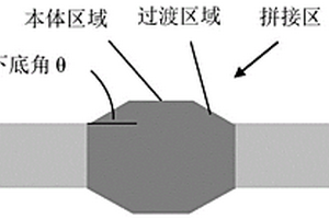 拼接成型锂带