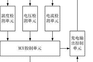 锂电池充电电路