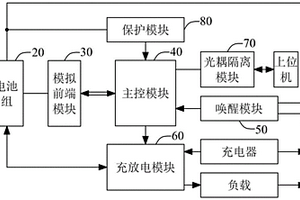 锂电池保护板