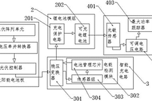 扁平式太阳能路灯锂电池模组
