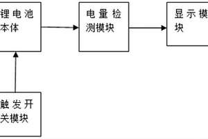 带电量显示9V锂电池