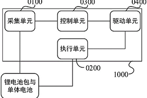 大功率锂电池保护器