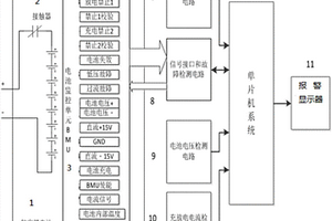 适用于波音787飞机航空锂电池的故障检测方法