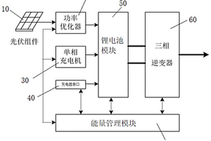 面向医疗应用的基于锂电池的移动供电装置及医用车