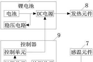 锂电池温控系统