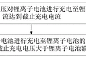 锂离子电池充电方法及装置