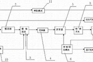 储能型锂电池组电源系统