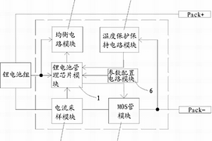 可串联式锂电池组模块
