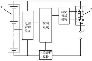 锂电池低电量自动限流功率控制系统