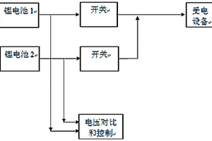 支持锂电池并联使用的电源切换电路