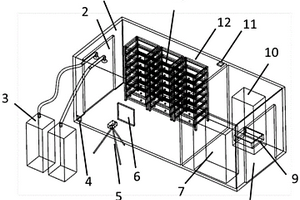 集装箱式锂离子电池储能系统的试验装置