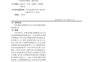 软包或聚合物锂离子动力电池用镀银负极耳的制备方法