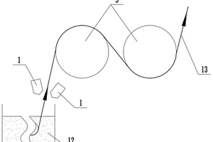 锂电池隔膜除水装置