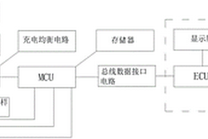 动力锂电池管理系统的故障自诊断装置