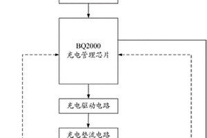 适用于四串锂离子电池的充电装置