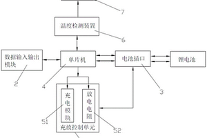 无人机锂电池检测装置