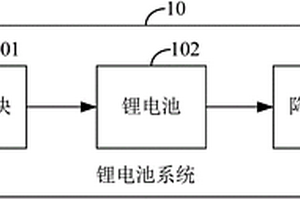 锂电池系统