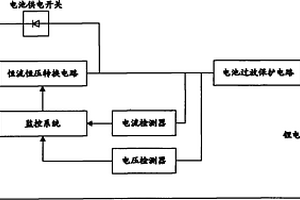 锂电池充电管理电路和方法及直放站