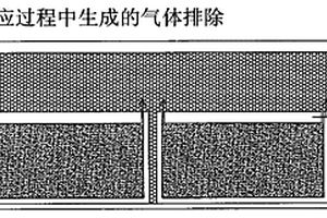 无惰性气体保护生产磷酸亚铁锂的方法