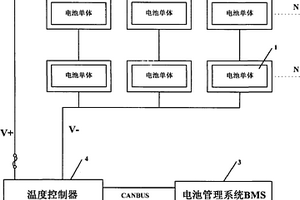 锂离子动力电池加热装置