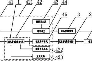 锂离子电池组自动充放电均衡设备