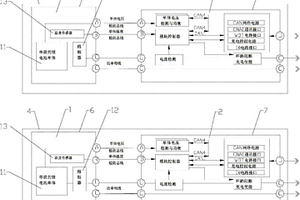 矿用锂离子蓄电池电机车动力总成系统