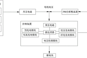 光伏储能逆变器的锂电池充电装置及其充电方法