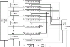 基于ARM控制的三元锂电池大电流均衡方法